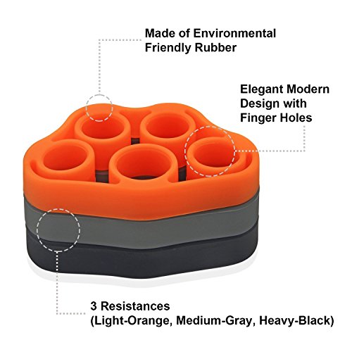 5BILLION Fortalecedor de Mano & Estiramiento de Dedo - Entrenador de Fuerza para Ejercicio de Antebrazo, Fortalezas de Dedo de Guitarra y Escalada de Roca (Hand & Finger Set)