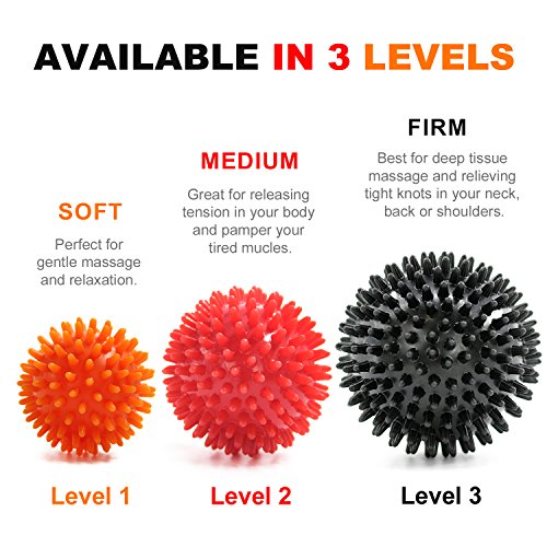 5BILLION Masaje Bolas Spiky Massage Ball - Bola de Lacross & Bola de Estrés - Herramienta de Masaje de Tejido Profundo para Liberación Miofascial, Accupoint Masaje, Accupoint Masaje, Terapia Física