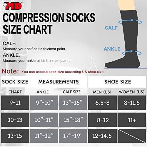 6 pares de calcetines de compresión (8-15 mmHg) para mujeres y hombres - Calcetines hasta la rodilla para correr, edema, anti-TVP, varices 3Negro3BlancoXL(46-48EU/13-15US)