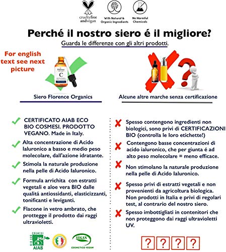 60ml BIO Sérum Facial con Vitamina C, E, Ácido Hialurónico puro 100% orgánico.Suero Vegano con Ingredientes Antiedad, Antiarrugas y Antimanchas para Cara y Contorno de Ojos. Tambien para Dermaroller