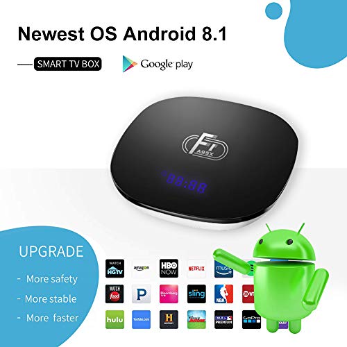 A95X F1 Android 8.1 TV Box 1GB RAM 8GB ROM Amlogic S905W Quad-Core Cortex-A53 CPU Supports 2.4GHz WiFi 3D 4K HDMI 2.0 100M LAN Ethernet