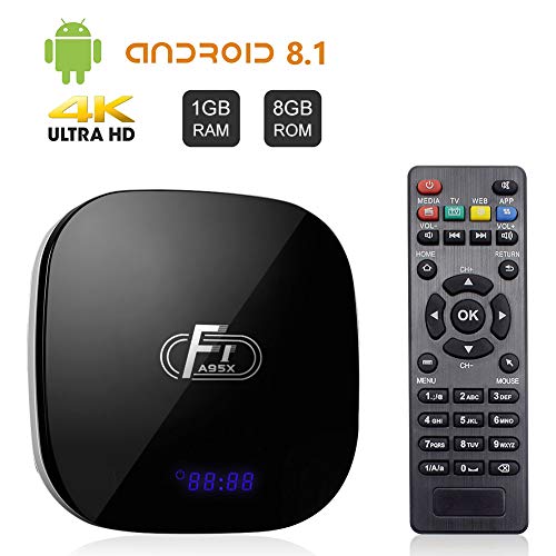 A95X F1 Android 8.1 TV Box 1GB RAM 8GB ROM Amlogic S905W Quad-Core Cortex-A53 CPU Supports 2.4GHz WiFi 3D 4K HDMI 2.0 100M LAN Ethernet