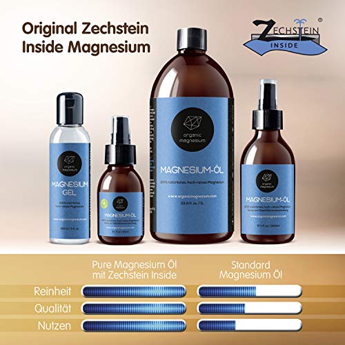 Aceite de magnesio Ultra Pur 1000 ml 100% natural puro aceite de Zechstein de magnesio orgánico, perfecto para deporte y relajación muscular, concentrado de aceite líquido.