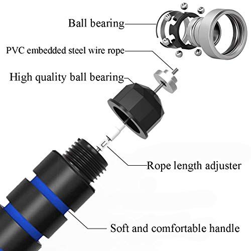 Aenamer Cuerda para Saltar, Cuerda de Salto con Rodamientos de Bolas, Ajustable 3M Profesión Speed Rope para Fitness Crossfit Boxeo Quema Grasa, 2 Paquetes