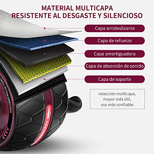 Afloia AB Roller Wheel AB Ruedas de Ejercicio para Abdominales, con Rodilleras Gruesas, Rueda de Fitness para Fortalecer el Vientre para Entrenamientos básicos