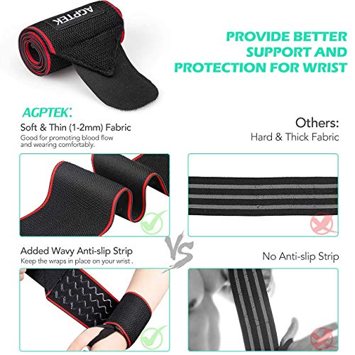 AGPTEK 2 Piezas Muñequeras Deportivas, Muñequeras Crossfit con Banda Antideslizante para Levantar de Pesas, Flexiones, Apto para Hombres y Mujeres