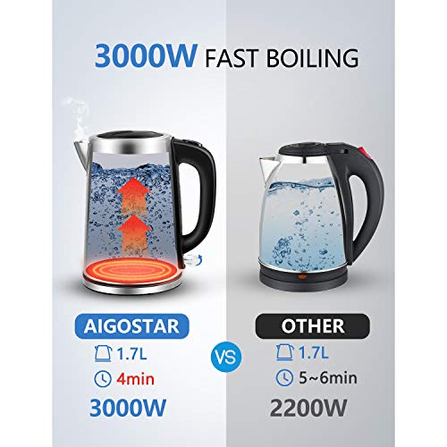 Aigostar 30LDG - Hervidor de Agua Eléctrico, 3000 watios calentamiento rápido, Acero Inoxidable, Libre de BPA, Base 360º, Filtro Antical, Doble Sistema de Seguridad, 1,7 Litros