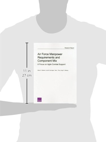 Air Force Manpower Requirements and Component Mix: A Focus on Agile Combat Support