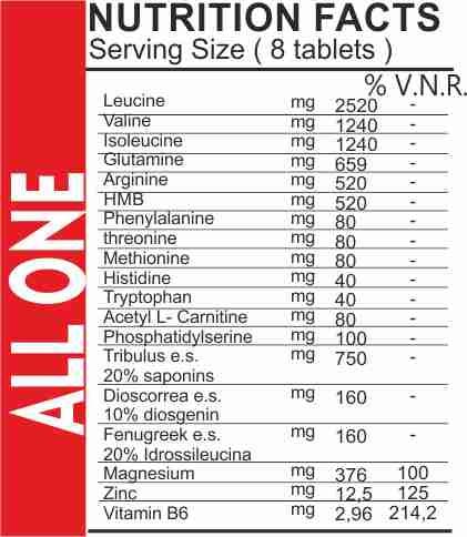 Aminoácidos Masa Muscular BCAA Esencial 3 BOX x 200 Comprimidos 260 gr Con: Glutamina Arginina HMB Acetil Carnitina Tribulus Dioscorrea Heno griego Recuperación Fuerza Energética ALL ONE