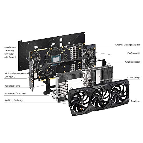 ASUS ROG Strix GeForce RTX 2070 Super OC Edition 8GB GDDR6 - Tarjeta gráfica (Ventiladores Axial-Tech, Dual BIOS, Auto-Extreme, SAP II, MaxContact, GPU Tweak II, Aura Sync, FanConnect II)