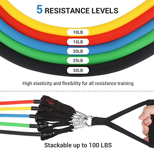 Awroutdoor Bandas Elásticas de Resistencia, Bandas de Fitness Set, 5 Tubos de Látex con Asas, Correas de Tobillo, Fortalecedor de Manos y Anclaje para Puerta, para Culturismo, Crossfit, Hombres