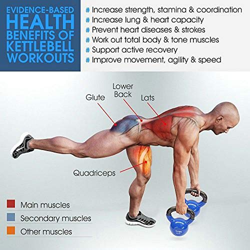 BaisdSport Pesa Rusa, Nuevo Kettlebell De Hierro Fundido, Mancuerna, Gimnasia, Pesa Rusa, Kettlebells 4kg-12kg, Kettlebells 20kg Pesa Rusa Hogar Gimnasio, Formación, Peso, Aptitud,A-20kg