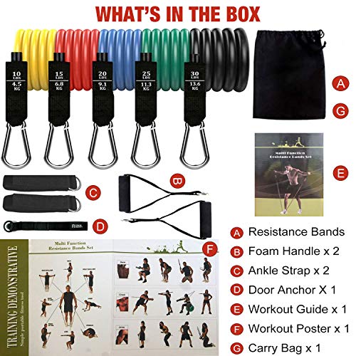 Banda Resistencia Banda Deportiva de Látex 100LBS, Adecuado para Fitness, Fuerza, Pérdida de Peso, Yoga, Equipo de Fitness para El Hogar