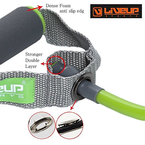 Bandas de Resistencia Ejercicio con Asas Liveup Sports Bandas Elasticas Fitness para Musculación y Recuperación-Eastshining-Bandas de Entrenamiento para Yoga, Pilates, para Mejorar La Movilidad