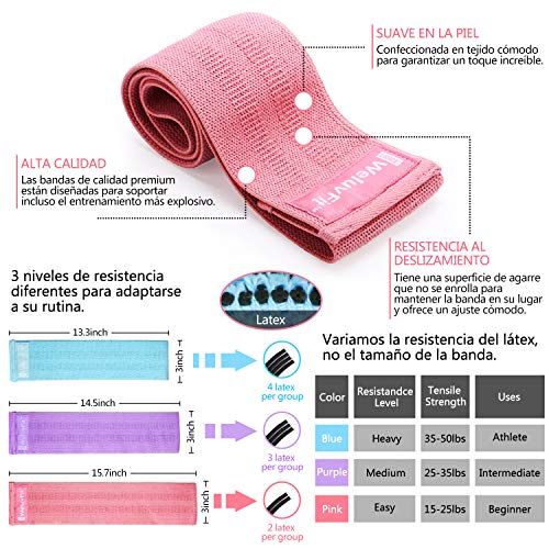 Bandas de Resistencia Set y Discos Doble Cara Deslizantes - Tela Bandas Elasticas de Fitness para Cadera, Abdominales, Muslo y La Pantorrilla - Bolsa, Entrenamiento y Folleto de Recetas Incluido