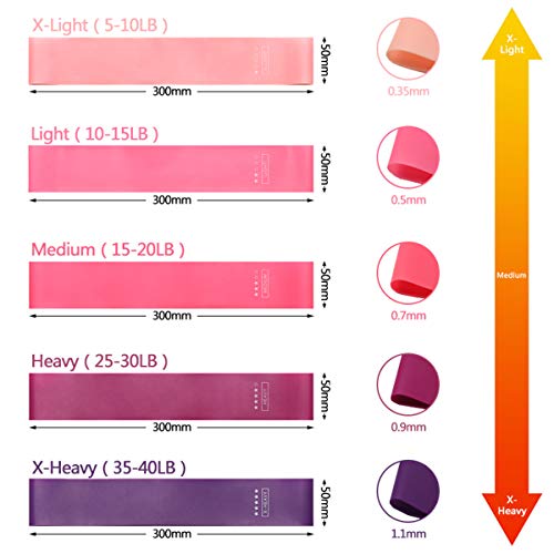 Bandas de Resistencia,Parkourer Set de 5 Bandas, Duradera, Resistente, Versátil para Mejorar la Movilidad Agilidad y la Fuerza para Yoga, Crossfit, Entrenamiento de Fuerza, Pilates, Fisioterapia