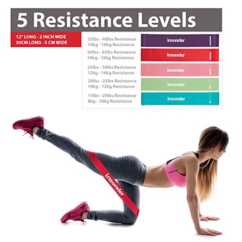 Bandas Ejercicio - Bandas de Resistencia - 5 Cintas Elastica Set Comprar Precio Elasticas para Hacer Ejercicio - Loop Resistance Bands para Fitness Crossfit Pilates Fuerza Fisioterapia Movilidad