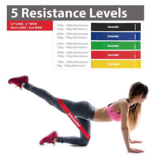 Bandas Ejercicio - Bandas de Resistencia - 5 Cintas Elastica Set Comprar Precio Elasticas para Hacer Ejercicio - Loop Resistance Bands para Fitness Crossfit Pilates Fuerza Fisioterapia Movilidad (Set of 5 Loop Bands Original Colors)