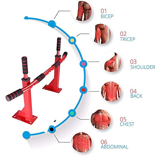 Barra Ejercicios Pared Barra de Dominadas Casa Multifunción con 6 Empuñaduras Acolchadas, Barra de Tracción de Musculación para Muscle Upred