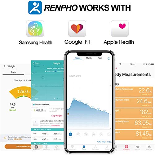 Bascula de Baño Digital Grasa Corporal, RENPHO Balanza Bluetooth Inteligente con App, Bascula Electrónica Analógica Monitores con Análisis Corporal, 13 Mediciónes de Peso IMC Visceral e Muscular