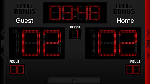 Basketball Scoreboard