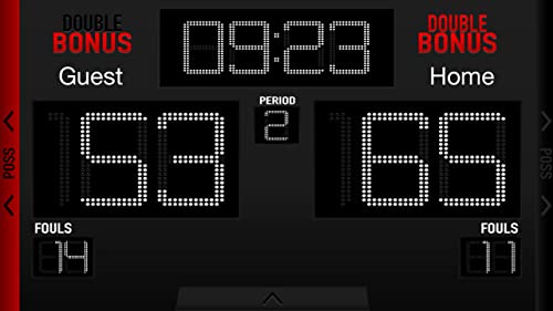 Basketball Scoreboard