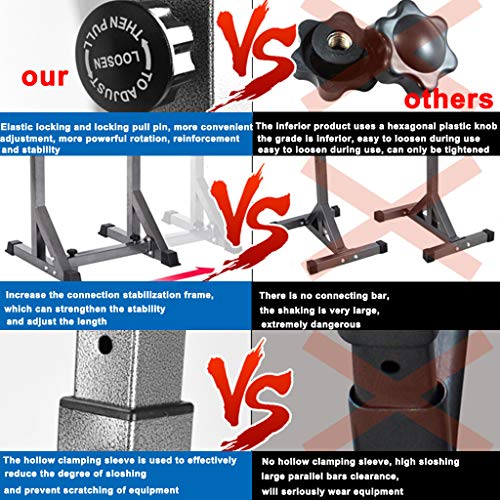 Bastidor De Sentadillas Ajustable para Culturismo,Carga Máxima De 300 Kg,Rango De Altura del Soporte 116-160 CM, Multifunción Barbell Rack Dip Stand Soporte Barbell Soporte De Levantamiento De Pesas