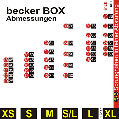 Becker-Sport Germany Becker Box XS - Primero en el mundo, CAJA 5 en 1, (BSG 28951) caja plyo única con 5 alturas de salto