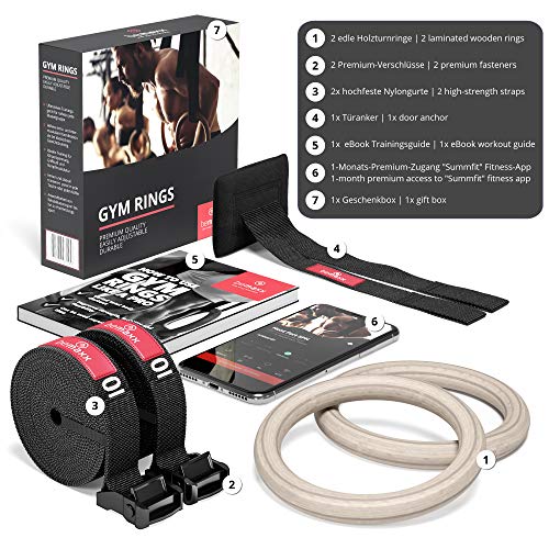 BeMaxx Anillas de Gimnasia de Madera Fitness + Anclaje para Puerta & guía de Ejercicios | Set de Entrenamientos gimnásticos & Correa + Hebillas | Crossfit, Gimnasio, Deporte en casa | Adultos, niños