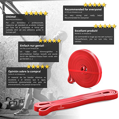 BeMaxx Banda Elástica de Resistencia Guía de Entrenamiento | para Pull–Ups, Crossfit, Yoga, Pilates | Banda de Tracción para Fitness y Estiramientos | Duradera, Resistente, Versátil