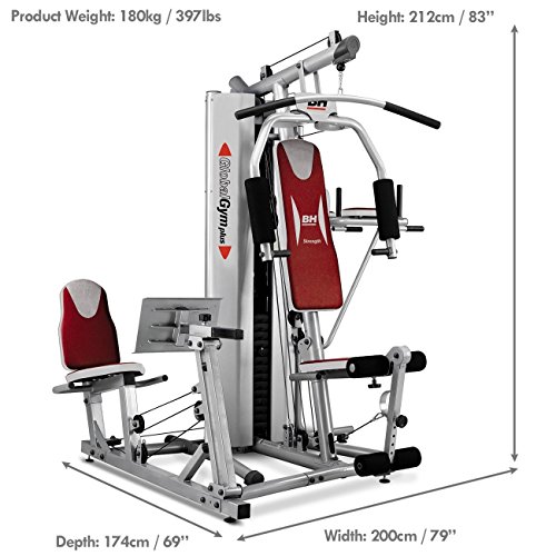 BH Fitness Global Gym Plus – Máquina de fitness, Multiestación, tensión máxima 100 kg