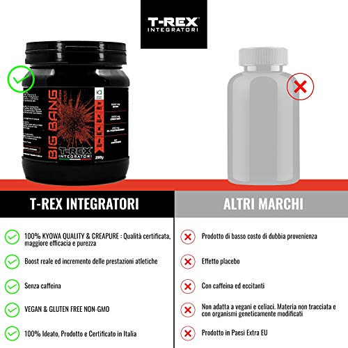 BIG BANG Pre Workout - Basado en 10 Aminoácidos - Pre-Entreno Potenciador de Energía y Fuerza Explosiva para Entrenamientos Intensos - Sabor Naranja - Materia prima Kyowa y Creapure - Polvo 250g