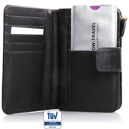 Bloqueo RFID - ANTI FRAUDE - Protectores Funda para Tarjetas de Credito Débito Sanitaria Identificaciones - Protector Pasaporte - Protección 100% de RFID NFC (Fundas para Tarjeta de Credito)