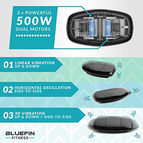 Bluefin Fitness Plataforma Vibratoria 3D con Doble Motor Gran Superficie Anti-Deslizante | Altavoces Bluetooth | Ideal para Perder Peso | Diseño Británico (Negro)