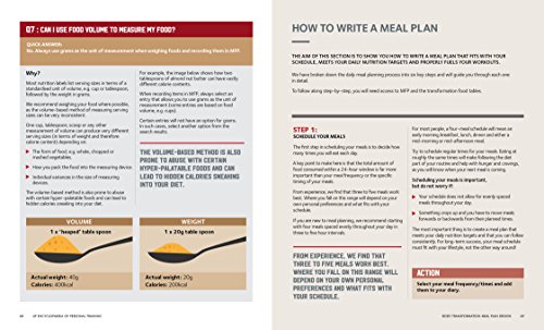 Body Transformation Meal Plan Design (UP Encyclopaedia of Personal Training Vol 2)