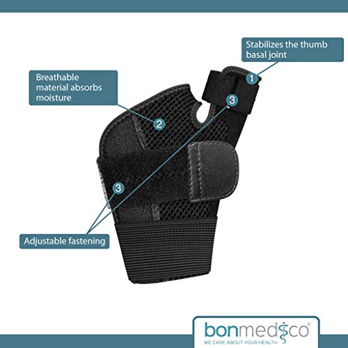 bonmedico Forte Férula Flexible para el Pulgar y Para la Articulación, Negro