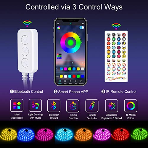 Bonve Pet 20M Tiras LED RGB 5050, Bluetooth Musical Tiras LED 24V 600 LEDs Tiras de Luces LED Iluminación, Control de APP y Remoto Control de 40 Teclas, 16 Millones de Colores, Modo de Horario