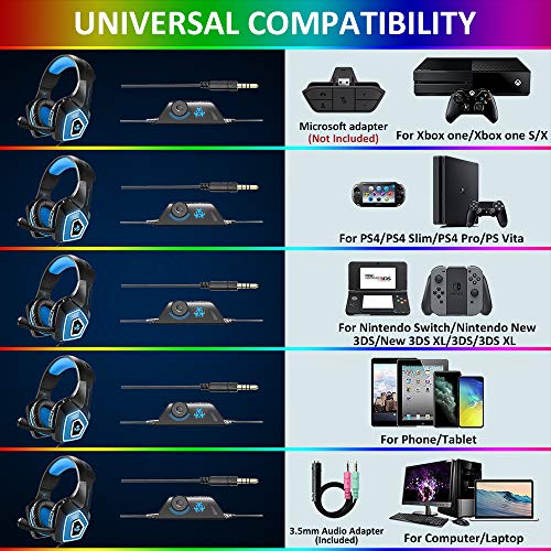 Bovon Cascos Gaming, Auriculares PS4 con Micrófono Cancelación de Ruido & Luz LED RGB, Cascos Gamer Xbox One Bass Surround con Orejeras de Memoria Suave para Nintendo Switch/Mac/PC/Tablet/Juego