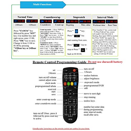 BTBSIGN - Cronómetro LED con control remoto para gimnasio en casa (dos azul+cuatro rojos)