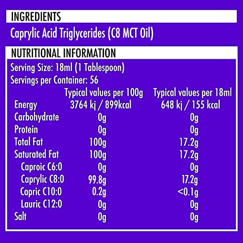 C8 MCT Aceite Puro | Produce 3 X Más Cetonas Que Otros MCT Aceites | Triglicéridos de Acido Caprílico | Paleo y Vegano Amistoso | Botella Sin BPA | Ketosource®