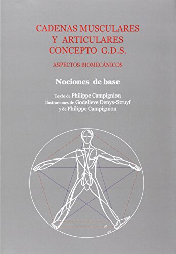 CADENAS MUSCULARES Y ARTICULARES CONCEPTO G.D.S. ASPECTOS BI