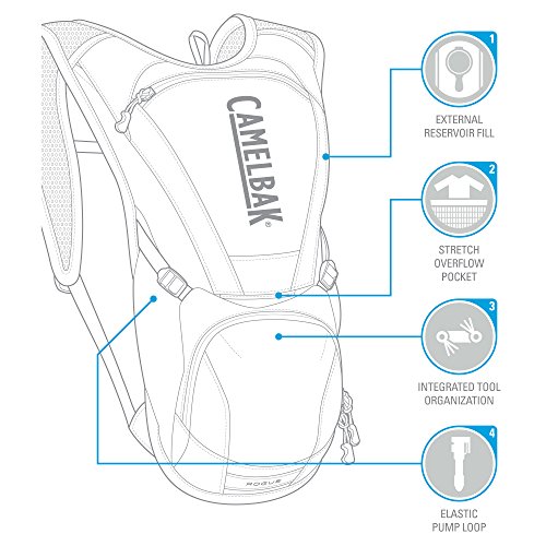 CamelBak 1120002900 - Mochila con bolsa de hidratación 2 litros, multicolor