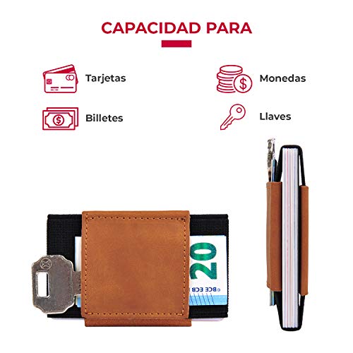 Cartera Tarjetero Minimalista para Hombre y Mujer. Billetera pequeña Deportiva, compacta y Casual con Capacidad para Tarjetas de crédito, Monedas y una pequeña Llave. GOANSEE Sport.