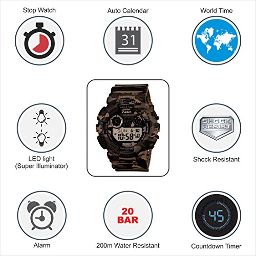 Casio G-Shock GD-120CM-5 - Reloj Digital de Madera, diseño de Camuflaje