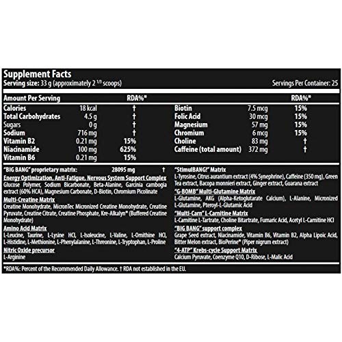 Citec Nutrition Big Bang 3.0 (825 GRS)