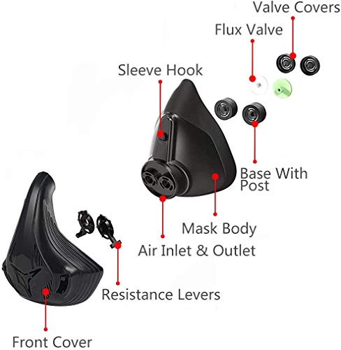 ColorJoy Máscara de Entrenamiento 4.0 con 8 filtros Máscara de Entrenamiento 48 Niveles Niveles de Resistencia respiratoria - Entrenamiento de máscara de Fitness en simulación de Gran altitud Aumenta