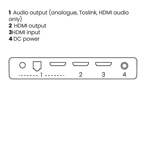 Connect AE24 UHD 2.0 - Conversor HDMI | Extractor de Audio 4K60 (4:4:4) | ARC | HDMI Salida “Audio Only”