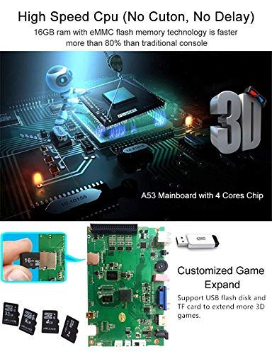 Consola de videojuegos, SeeKool 3D Pandora X Multijugador Home Arcade Game Console, con 2500 Juegos retros, Soporte de Tarjeta TF+Usb Dis, para PC / Ordenador portátil / PS3/ TV