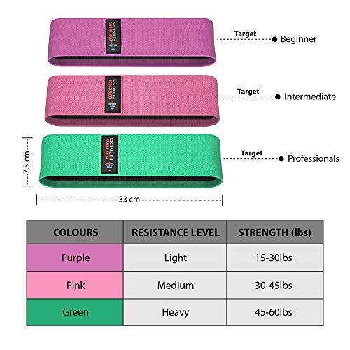 Core Cross Fitness Ltd - Bandas de resistencia de cadera (3 unidades, tela, morado, verde, rosa, bolsa de transporte y manual de instrucciones (idioma español no garantizado).
