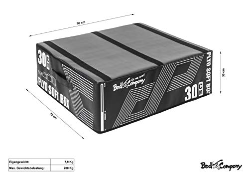 Core Plyo-Box Set 5 teiliges la bóveda de la caja-juego de núcleo de espuma negro Plyoboxen